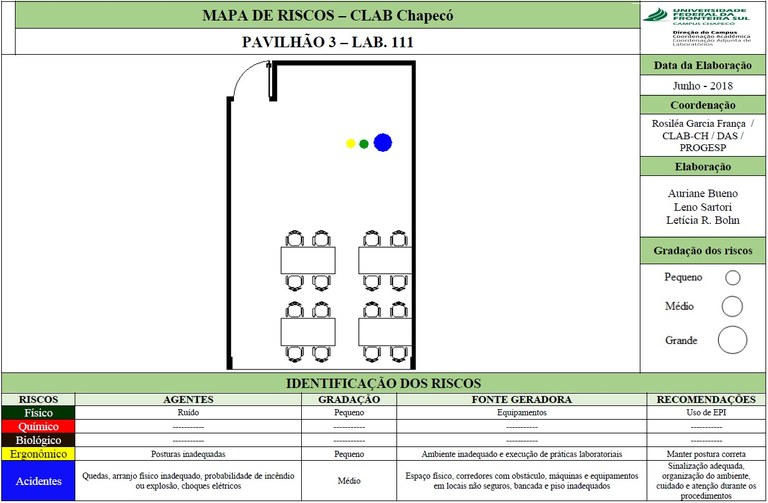 Mapa de risco sala 111-3